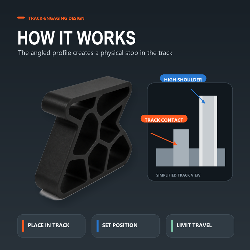 🥳Zolmeriq™ Secure Track Door Stop – Absorbs impact, reduces slamming & protects rails. 🛡️🔇 (offer）