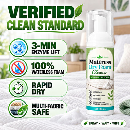 Zolmeriq™ ACTIVE-ENZYME NO-RINSE MATTRESS DRY CLEANER