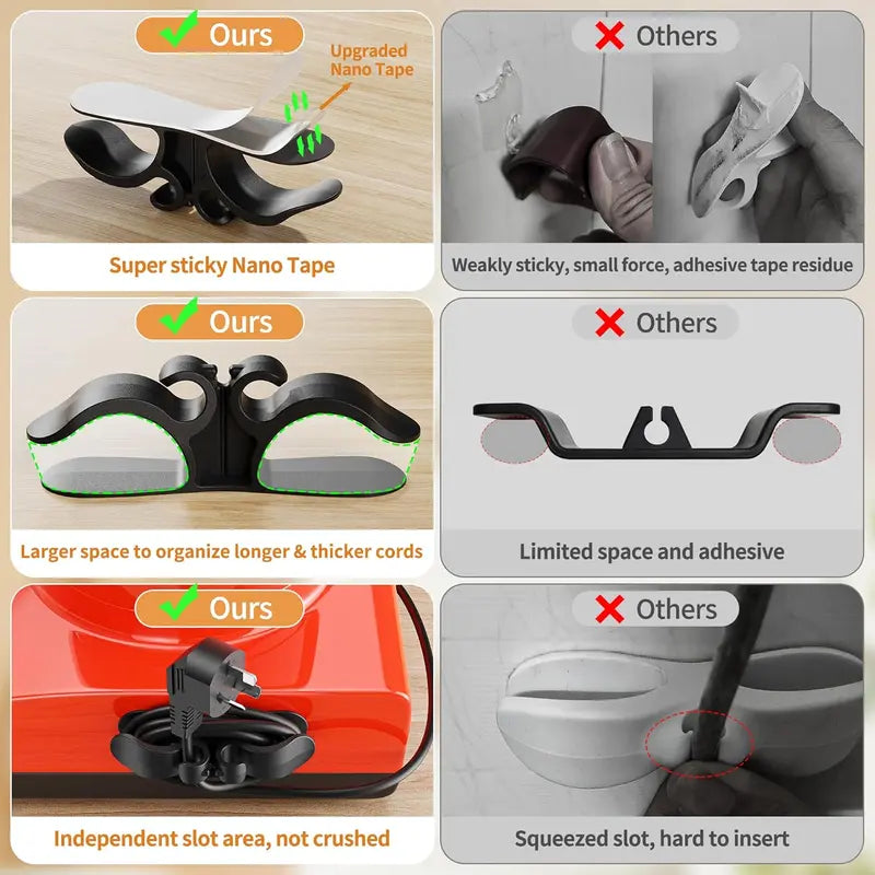 Zolmeriq™ Kitchen Appliance Cord Organizer Hooks (OFFER)