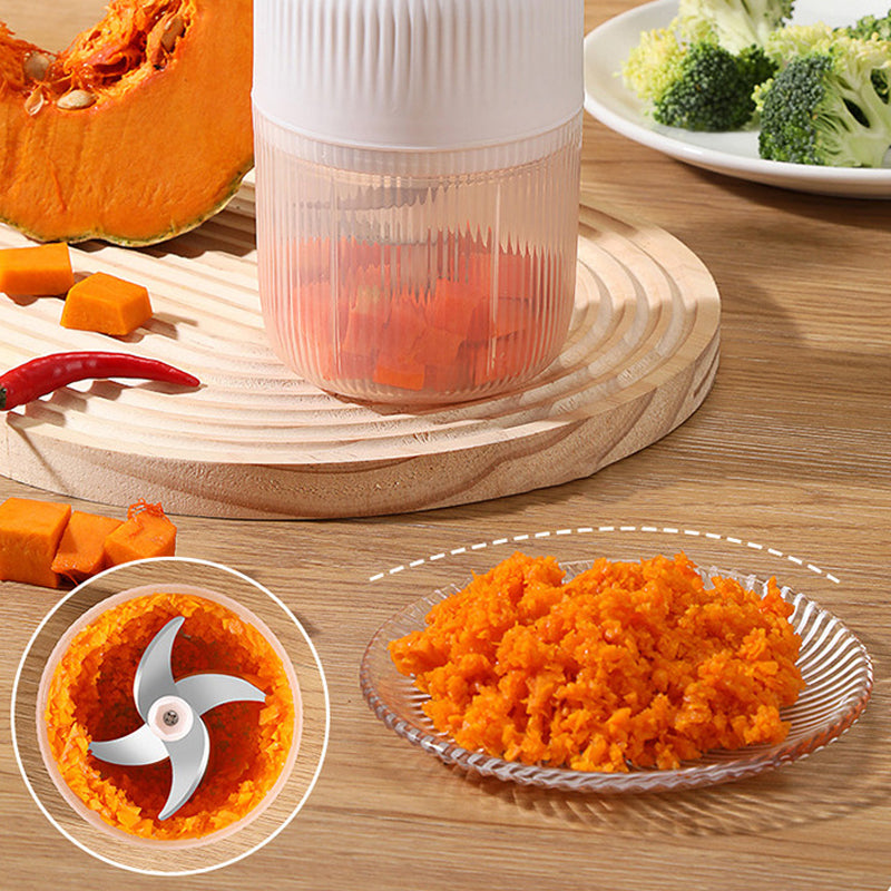 One-Touch Electric Food Chopper & Mincer