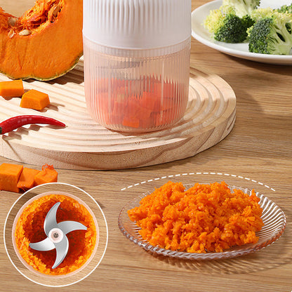 One-Touch Electric Food Chopper & Mincer