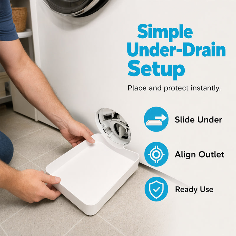 🎁✨Zolmeriq™ Universal Front-Load Washing Machine Drain Pan