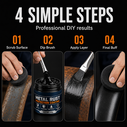 Black Metal Restoration Paste | Rust Protection & Surface Repair