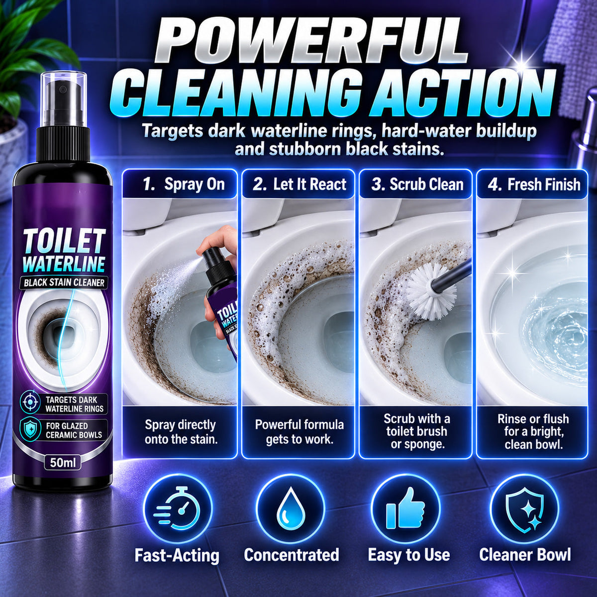 🚽Zolmeriq™ Waterline Cleaner – concentrated blue gel clings to vertical stains, dissolves stubborn limescale.✅💚 (offer)
