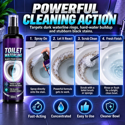 🚽Zolmeriq™ Waterline Cleaner – concentrated blue gel clings to vertical stains, dissolves stubborn limescale.✅💚 (offer)