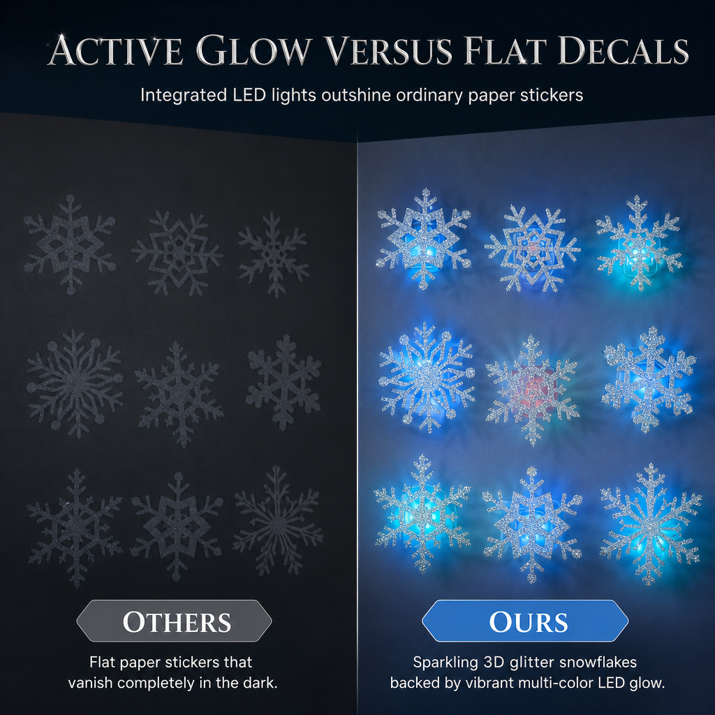 ❄Zolmeriq™ Glowing Snowflake Night Light Wall Stickers💡 (offer)
