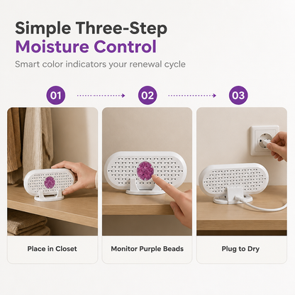 Zolmeriq™ Mini Reusable Household Dehumidifier