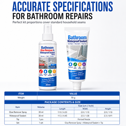 Zolmeriq™ Bathroom Glue Remover and Waterproof Sealant Set